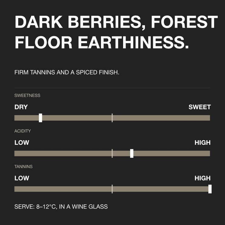 NON9 Oaked Blackberry & Plum