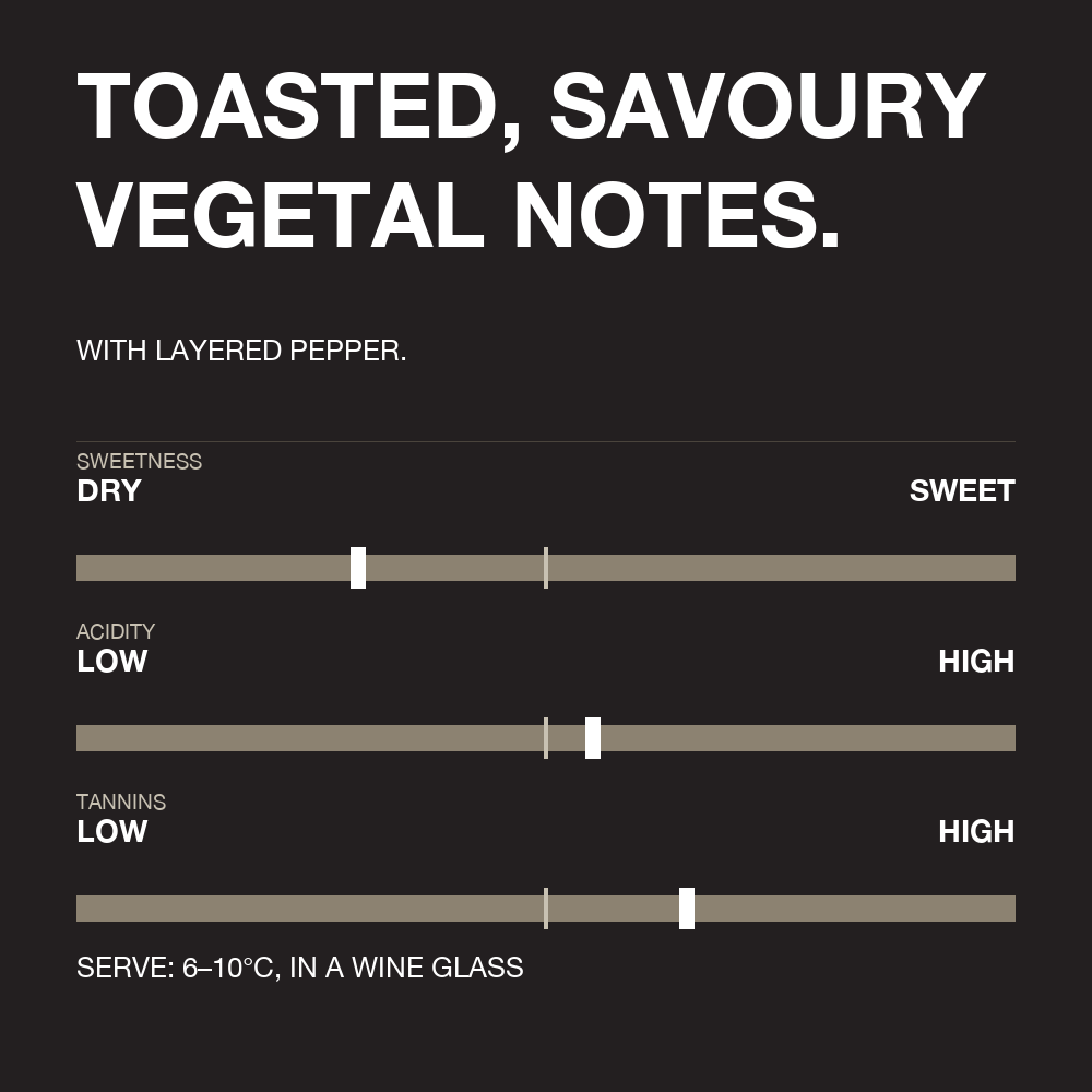 NON4 Roast Beetroot & Sansho taste profile